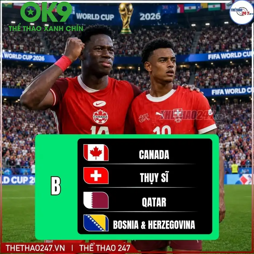 Dự đoán bàn thắng trận Qatar Thụy Sĩ Dự đoán bàn thắng trận Qatar Thụy Sĩ