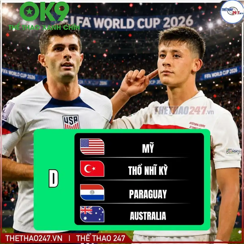 Dự đoán kèo tài xỉu World Cup