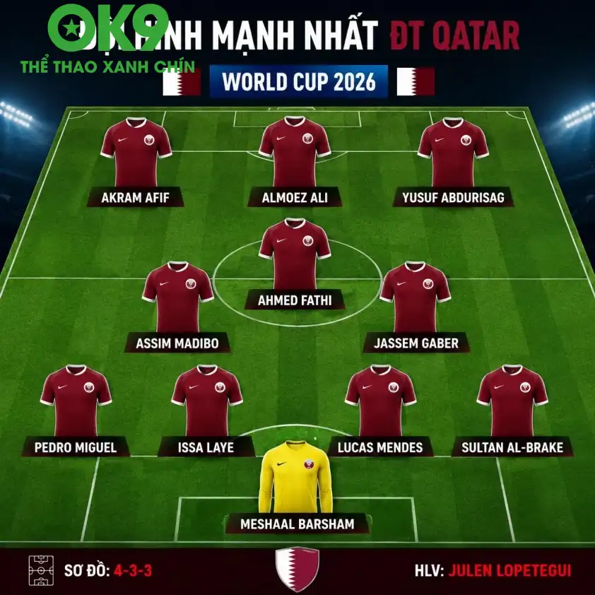 Đội hình xuất phát Qatar Đội hình xuất phát Qatar
